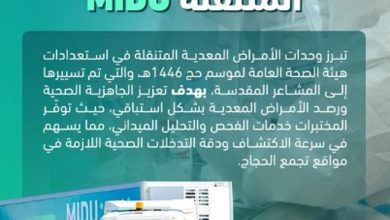 صورة وحدات الأمراض المعدية المتنقلة تصل إلى المشاعر المقدسة