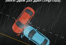 صورة «المرور» تحذر من قيادة السيارات وقت هطول الأمطار