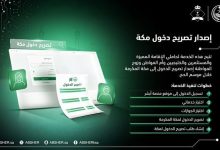 صورة خطوات إصدار تصريح دخول مكة