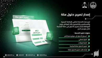صورة خطوات إصدار تصريح دخول مكة