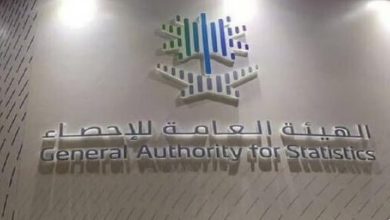 صورة «الإحصاء»: التضخم السنوي بالمملكة يسجل 2.3% في إبريل الماضي