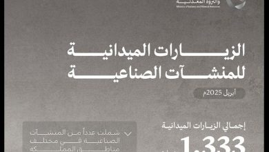 صورة وزارة الصناعة تنفذ 1,333 زيارة ميدانية على المنشآت الصناعية خلال شهر أبريل