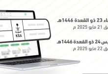 صورة «المرور»: طرح مزاد اللوحات الإلكتروني غدًا الأربعاء