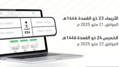 صورة «المرور»: طرح مزاد اللوحات الإلكتروني غدًا الأربعاء