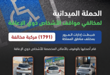 صورة ضبط 1791 مركبة مخالفة متوقفة في أماكن «ذوي الإعاقة»