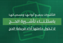 صورة تأشيرات الزيارة بجميع أنواعها باستثناء “تأشيرة الحج” لا تخوّل حاملها أداء الفريضة