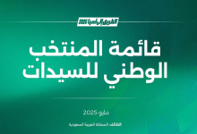 صورة انطلاق معسكر المنتخب السعودي الأول للسيدات في الطائف استعدادًا لتصفيات كأس آسيا (2026)