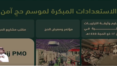 صورة إضافة أكثر من 30 خدمة جديدة بتطبيق نسك
