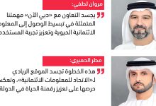 صورة «المعلومات الائتمانية» تتيح التقرير والتقييم الائتماني عبر «دبي الآن»
