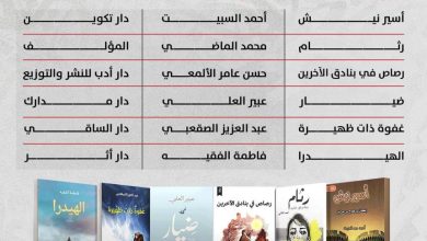 صورة جمعية الأدب ترشّح 25 رواية لتحويلها إلى سيناريو سينمائي  أخبار السعودية