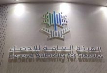 صورة «هيئة الإحصاء»: ارتفاع الصادرات غير البترولية بنسبة (24.6%) لتصل إلى (28.4) مليار ريال في أبريل 2025  أخبار السعودية
