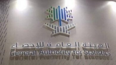 صورة «هيئة الإحصاء»: ارتفاع الصادرات غير البترولية بنسبة (24.6%) لتصل إلى (28.4) مليار ريال في أبريل 2025  أخبار السعودية