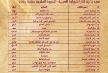 صورة «كتارا للرواية» تعلن قوائم الـ«18 الأفضل» لدورتها الـ 11  أخبار السعودية