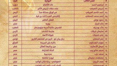 صورة «كتارا للرواية» تعلن قوائم الـ«18 الأفضل» لدورتها الـ 11  أخبار السعودية