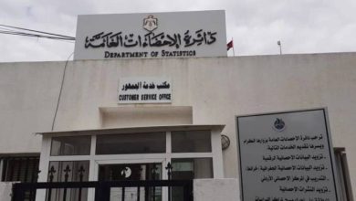 صورة | ارتفاع نمو النَّاتج المحلي الإجمالي إلى 2.7% في الربع الأول من 2025 مقارنة مع 2.2% للفترة ذاتها من العام الماضي