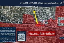 صورة الاحتلال يجبر المواطنين على النزوح قسرا من مناطق في شمال قطاع غزة