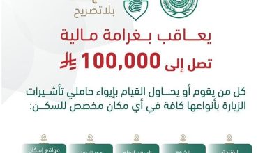 صورة غرامة مالية تصل إلى 100 ألف ريال لمن يقوم بإيواء مخالفي الحج