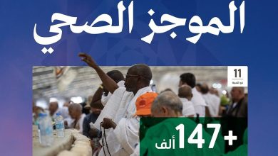 صورة أكثر من 147 ألف خدمة صحية لضيوف الرحمن حتى الحادي عشر من ذي الحجة