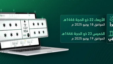 صورة «المرور»: طرح مزاد اللوحات الإلكتروني غدًا الأربعاء