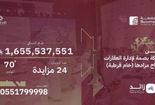 صورة «بصمة العقارية» تنجح في بيع أراضٍ بأكثر من 1.6 مليار ريال في مزاد «خام قرطبة» وتؤكد متانة السوق العقاري السعودي