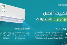 صورة المواصفات السعودية توجه نصائح بشأن استخدام أجهزة التكييف في الصيف