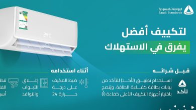 صورة المواصفات السعودية توجه نصائح بشأن استخدام أجهزة التكييف في الصيف