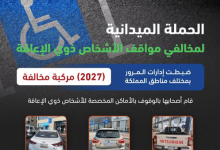 صورة ضبط 2027 مركبة مخالفة متوقفة في أماكن «ذوي الإعاقة»