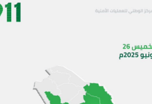 صورة 67 اتصالاً في الدقيقة.. مركز العمليات الأمنية يتلقى 97.129 مكالمة اليوم
