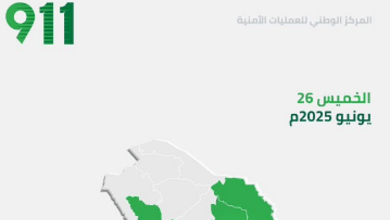 صورة 67 اتصالاً في الدقيقة.. مركز العمليات الأمنية يتلقى 97.129 مكالمة اليوم