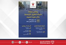 صورة وزارة الأشغال تطلق برنامج صيانة للشوارع الرئيسية بمختلف المحافظات خلال فترة الصيف