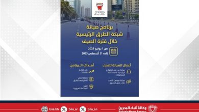 صورة وزارة الأشغال تطلق برنامج صيانة للشوارع الرئيسية بمختلف المحافظات خلال فترة الصيف