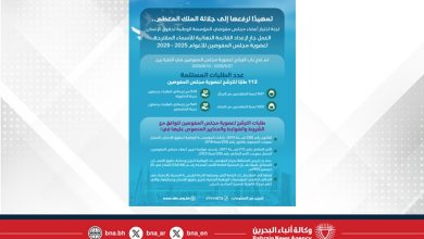 صورة العمل جارٍ لإعداد القائمة النهائية للأسماء المقترحة لعضوية مجلس المفوضين للأعوام (2025 – 2029)