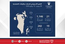 صورة 1,167 حملة وزيارة تفتيشية وترحيل 242 مخالفًا خلال أسبوعين