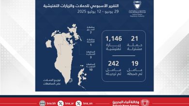 صورة 1,167 حملة وزيارة تفتيشية وترحيل 242 مخالفًا خلال أسبوعين