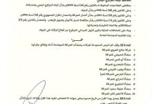 صورة محافظ البنك المركزي يصدر قرارًا بإيقاف تراخيص 10 شركات ومنشآت الصرافة المخالفة