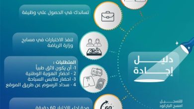 صورة الاتحاد السباحة يدشّن برنامج إجادة  أخبار السعودية