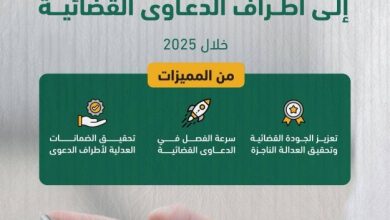 صورة التبليغ الإلكتروني.. 11.8 مليون رسالة إلى أطراف الدعاوى القضائية خلال 2025  أخبار السعودية