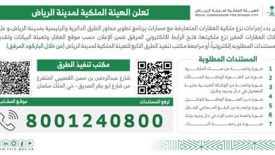 صورة «الهيئة الملكية لمدينة الرياض»: بدء نزع ملكية العقارات المتعارضة مع مسارات تطوير الطرق الدائرية  أخبار السعودية