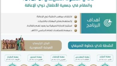 صورة تعليم الرياض يطلق نادي STEP الصيفي لذوي الإعاقة  أخبار السعودية