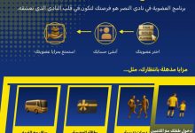 صورة كيف يحوّل نادي النصر رسوم العضويات إلى مليارات؟  أخبار السعودية