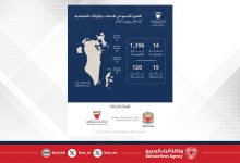 صورة 1,409 حملات وزيارات تفتيشية.. وترحيل 120مخالفًا خلال أسبوع
