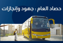 صورة 7 ملايين رحلة مدرسية و 736 ألف مستفيد خلال العام الدراسي 1446هـ