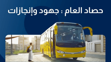 صورة 7 ملايين رحلة مدرسية و 736 ألف مستفيد خلال العام الدراسي 1446هـ