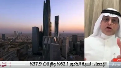 صورة كاتب اقتصادي: بحلول 2030 ستتراجع نسبة الأجانب في المملكة إلى 30%
