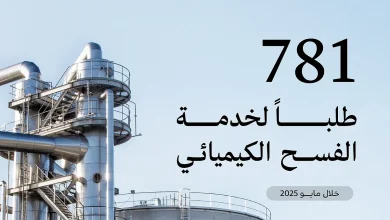 صورة لتمكين الاستثمار في القطاع.. وزارة الصناعة تعالج 781 طلبًا لخدمة الفسح الكيميائي خلال مايو