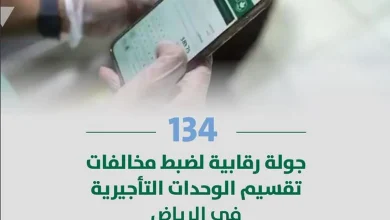 صورة أمانة الرياض تجري 134 جولة رقابية لضبط مخالفات تقسيم الوحدات التأجيرية