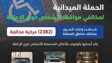 صورة ضبط 2382 مركبة مخالفة متوقفة في أماكن «ذوي الإعاقة»