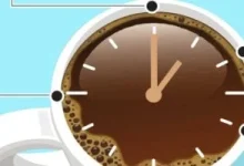 صورة رغم الفوائد على القلب ومنع الزهايمر.. احذر من شرب القهوة بعد الظهر