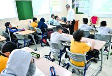 صورة 7 أنواع من التقييمات الداخلية في المدارس الخاصة بالعام الأكاديمي الجديد