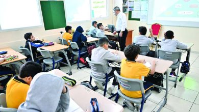 صورة 7 أنواع من التقييمات الداخلية في المدارس الخاصة بالعام الأكاديمي الجديد